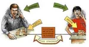 αρχείο λήψης