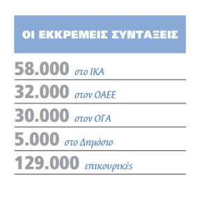 syntaxeis