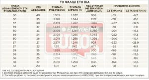 pinakas1-715x389